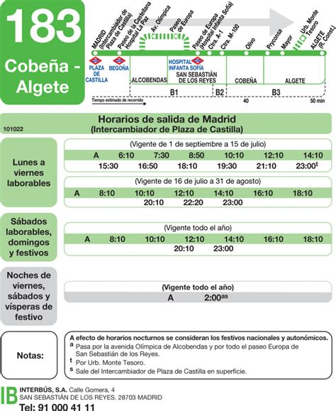 itv algete horario|ITV Algete